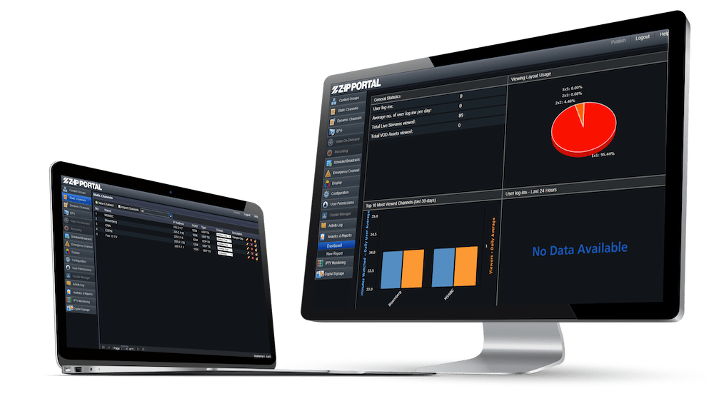 Z-IP Encode 008e | Dual Output Encoder & Modulator